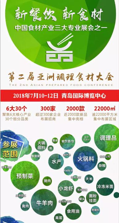 冷冻食品经销商有福了 行业趋势与品类机遇深度解析