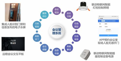 智慧事业践行者 综平科技在iote2021上海站的物联网技术服务新篇章