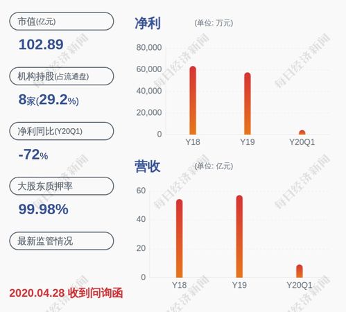 数知科技中标2.67亿冬奥智慧之树物联网项目，助力张家口崇礼区智慧升级