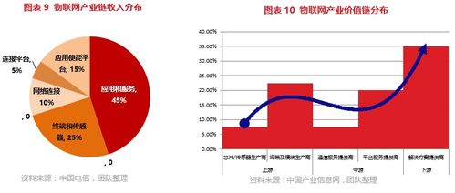 博大光通 深耕物联网产业链，以核心技术驱动全栈服务生态