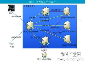 中兴通讯突破URI标识技术 打通万物互联的“号码本”